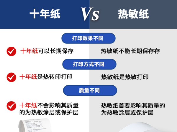 热敏纸与十年纸的区别是什么？